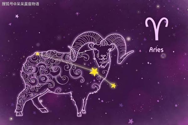 白羊座哪个血型最聪明
