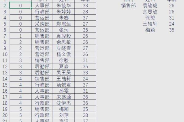 如何根据姓名配对表格 如何根据姓名配对表格求和？