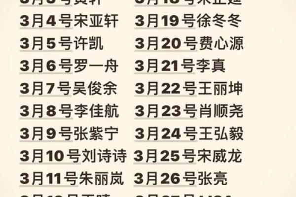 如何根据姓名配对表格 如何根据姓名配对表格求和？