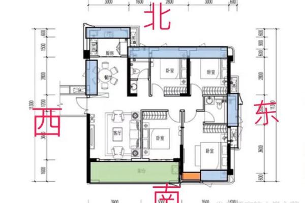 厨房的最佳方位选择