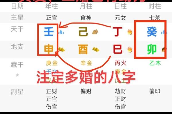 四柱八字高级教材