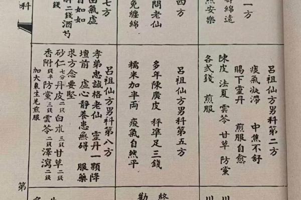 吕祖灵签第二签婚姻