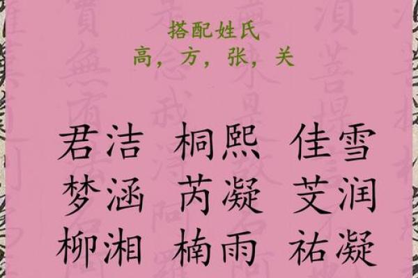 八字起名字女孩