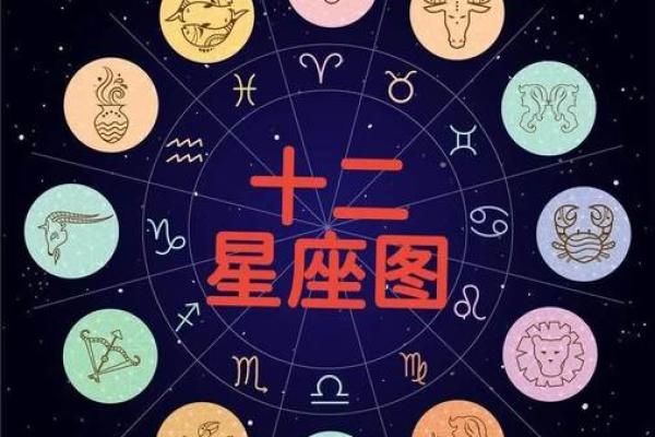 生命灵数7代表什么星座