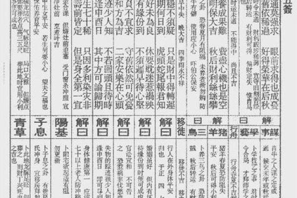 法妙仙母灵签签诗大全