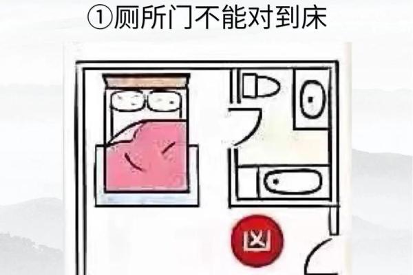 床怎么摆放方向风水好_床这样摆好吗
