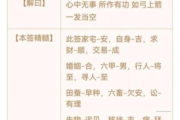佛祖灵签第17