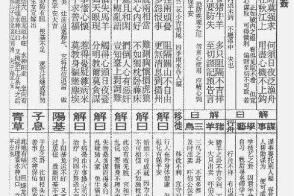 佛祖灵签第17