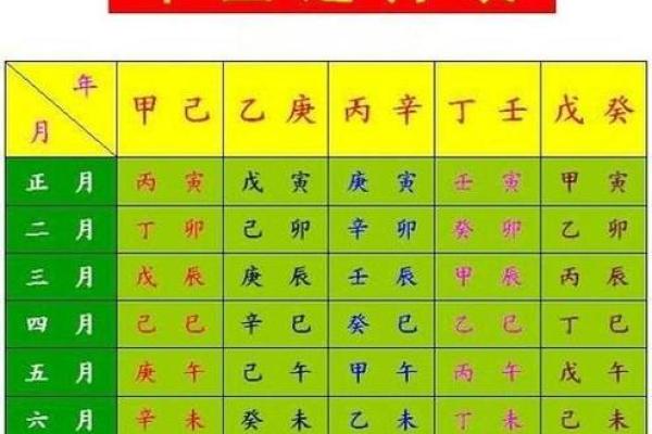 八字测算事业超准！周易八字算事业工作职业算命大师批八字看事业工作详解！