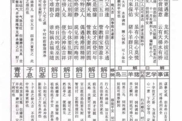 灵签42签好不好