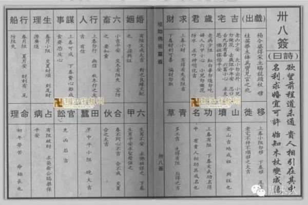 佛祖灵签7签故事