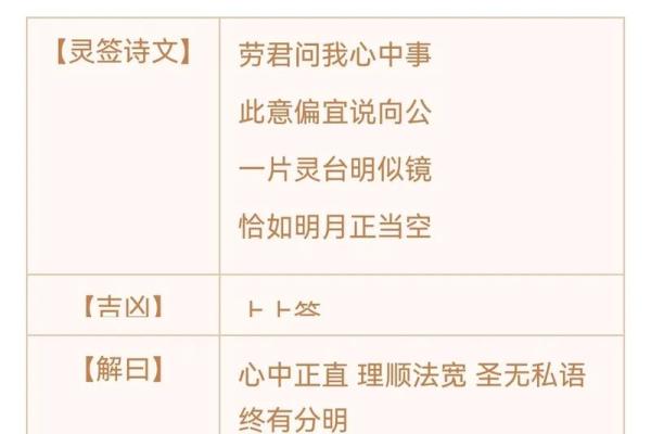观音灵签抽空白签好不好