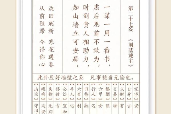 盘古灵签七签