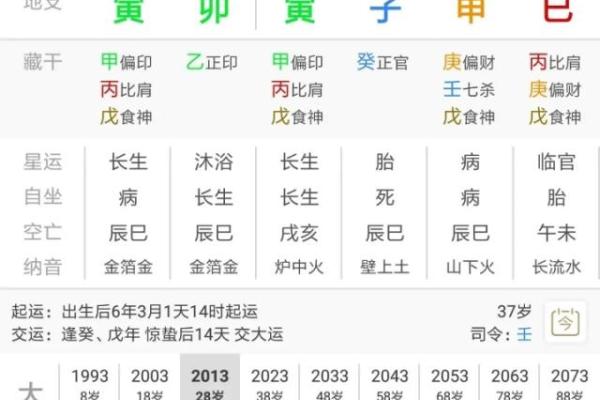 八字官印财齐全的女生厉害