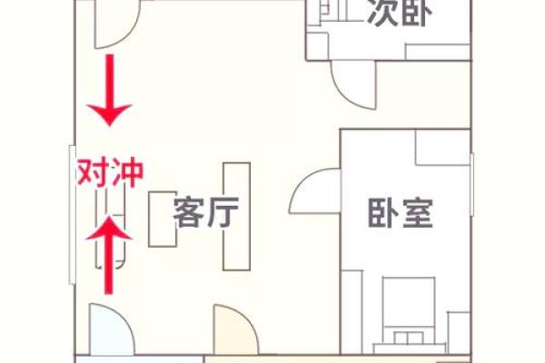 厨房有两个门风水 厨房有两个门风水好不好
