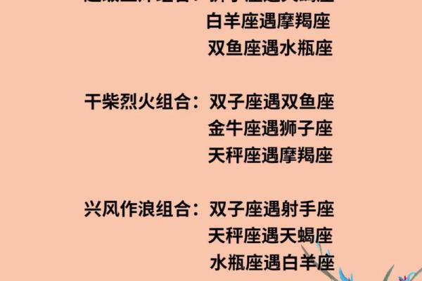 12星座哪五大星座吵架最厉害的