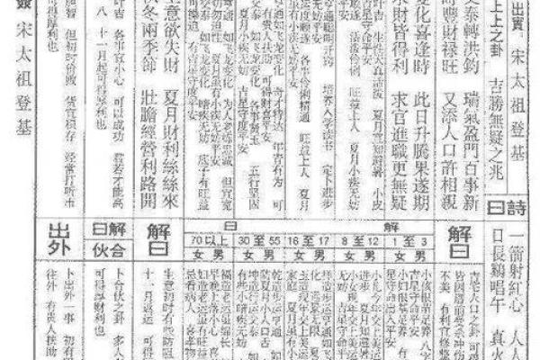 玄武山佛祖灵47签解签