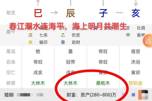 八字四个土