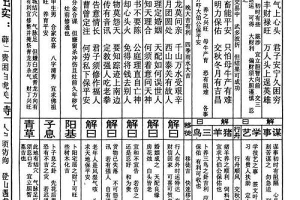 北帝第十六灵签