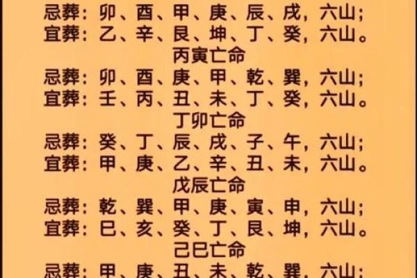 住宅择地风水要忌讳哪几点？