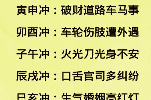 住宅择地风水要忌讳哪几点？