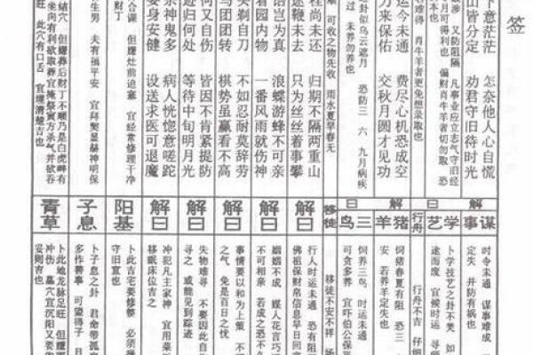 佛祖灵签第十签  佛祖灵签解签10
