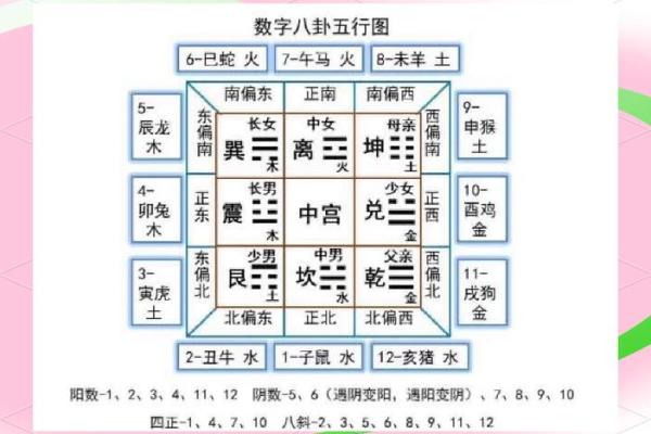 能让你彻底了解风水到底是什么
