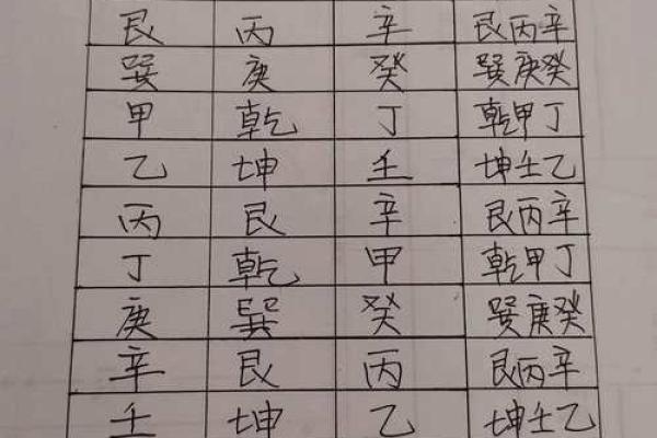 土地伯公灵签阳阳阳