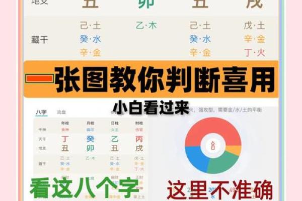 免费查八字喜用神