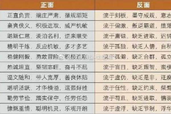 算命红包给多少钱才吉利 算命注意事项