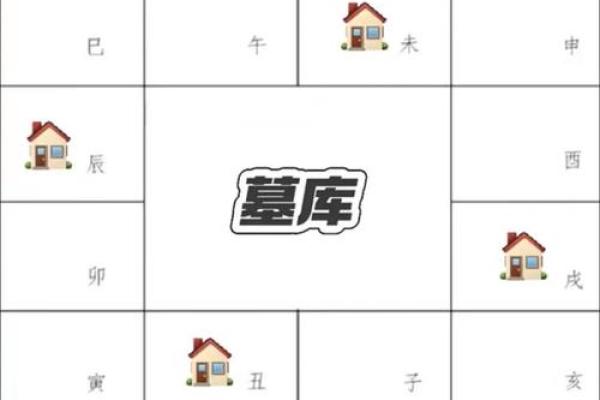 紫薇斗数看结婚