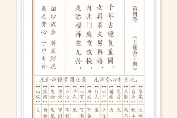 观音灵签抽到满签好吗