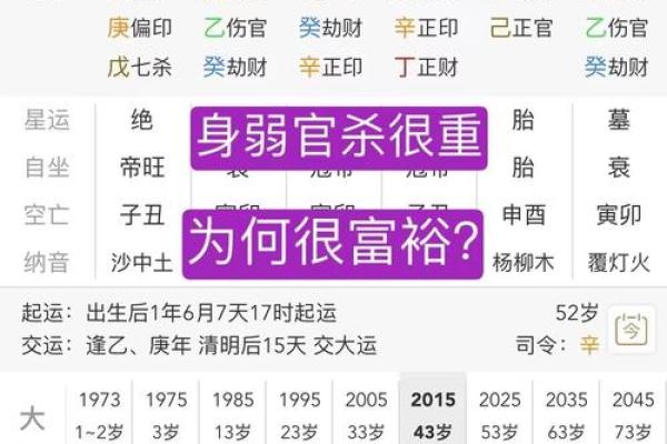 生辰八字测官运