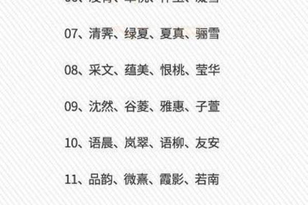 《生辰八字昊字取名攻略，从字数到音节完全解析》