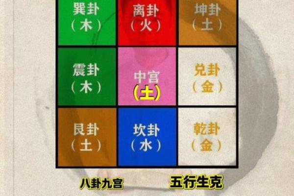 八字看几岁开窍,开窍和没开窍的区别