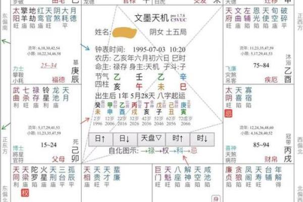 女生男命八字分析，解读姻缘婚姻，财运事业，详细分析命盘特点