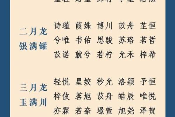 孩子的生辰八字起名