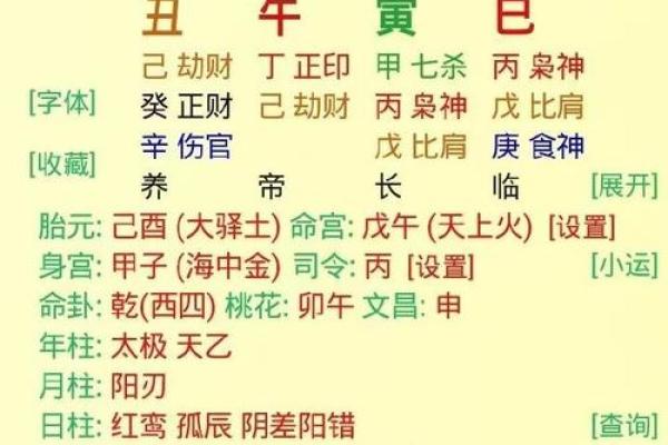 八字有多大