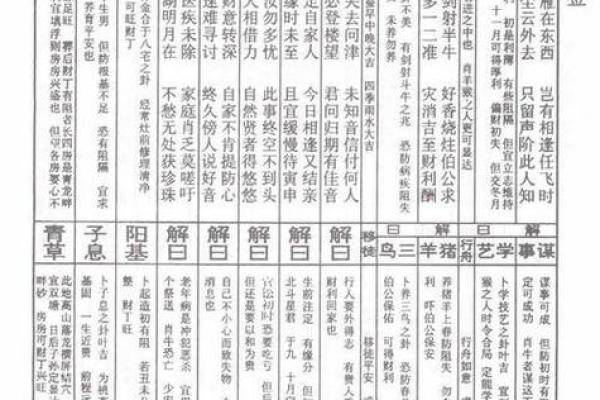 吕祖灵签24签解签 吕祖灵签24签解签