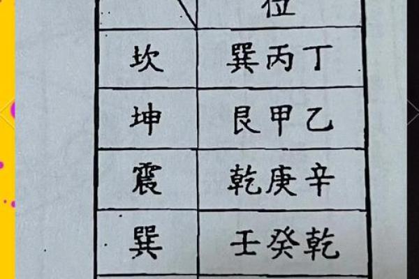 支招，这些风水煞气，条条凶险