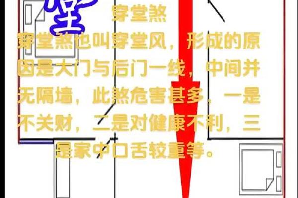 支招，这些风水煞气，条条凶险