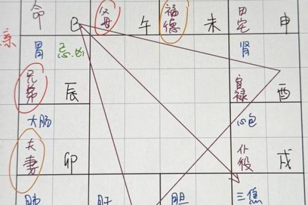 紫微斗数诸星落诸宫之:太阴星奴仆宫详解 紫微斗数诸星落诸宫之:太阴星奴仆宫详解