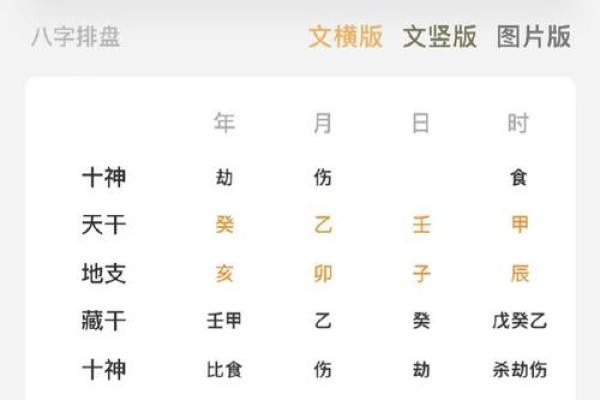 八字喜用神土金水如何理解