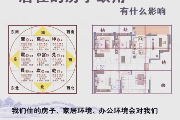 一楼西北角房子风水
