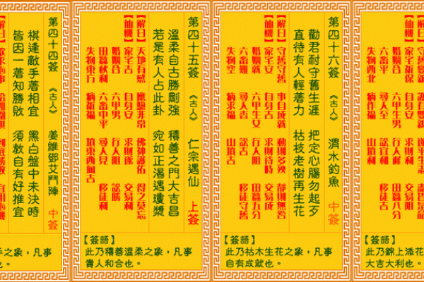 观音灵签12签解签精髓