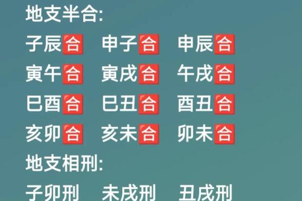 吕氏八字