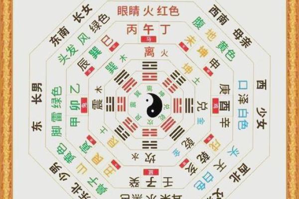 八字过旺好不好 八字过旺真的好吗