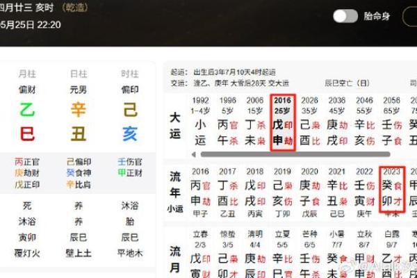 辛丑日出生富贵八字