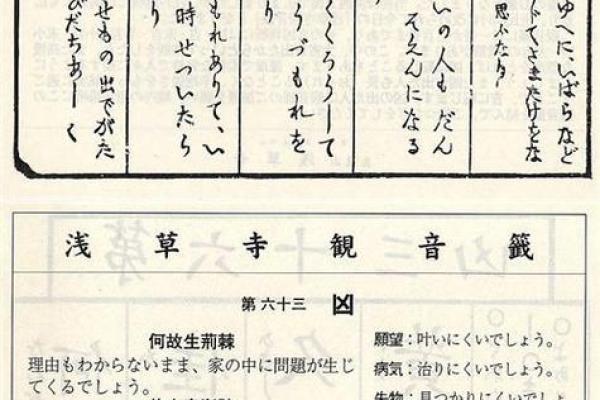 观音灵签21签求转变