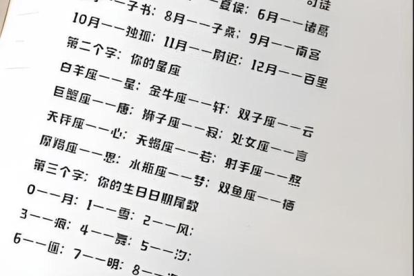 免费姓名测试打分最准,姓名打分测试免费